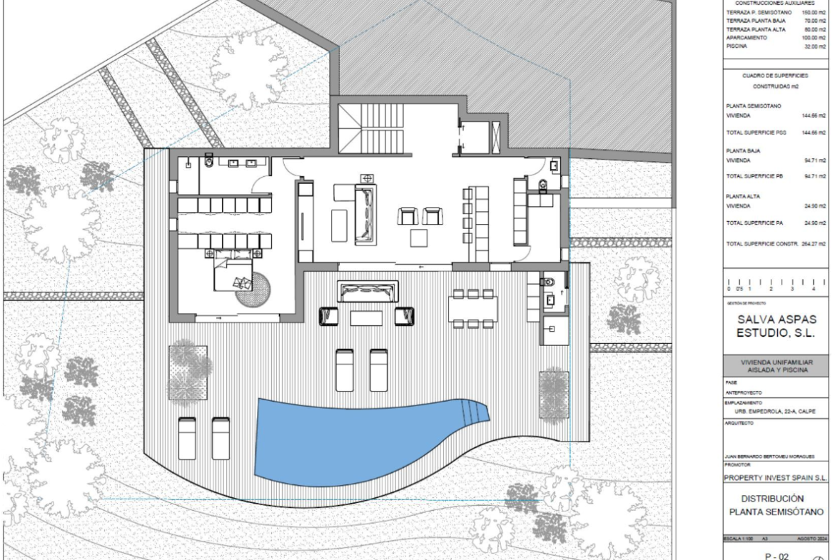 Idílico proyecto exclusivo con vistas al mar en Empedrola II, Calpe