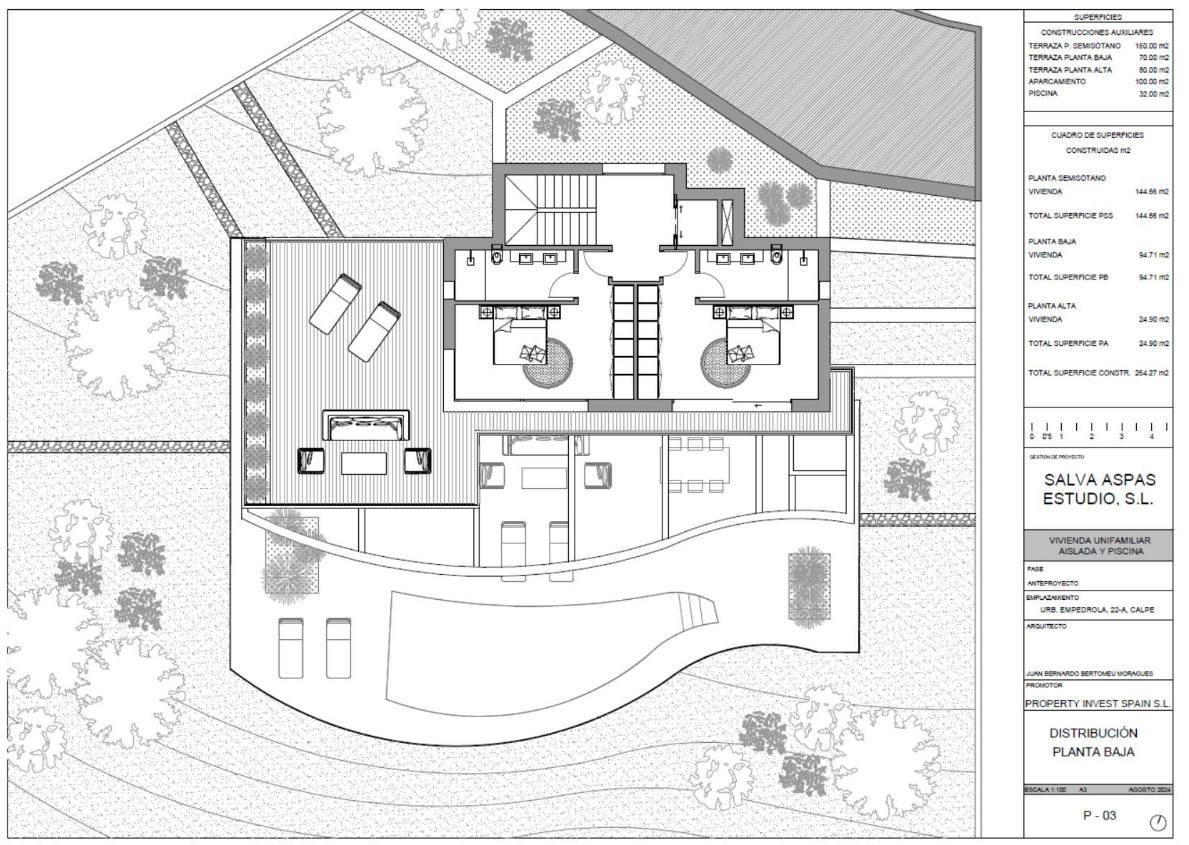 Idílico proyecto exclusivo con vistas al mar en Empedrola II, Calpe